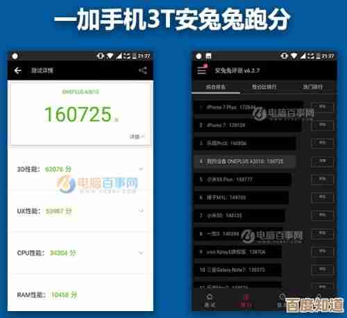 安兔兔手机跑分全流程教你怎么测,别慌照着来,避坑小技巧也说了