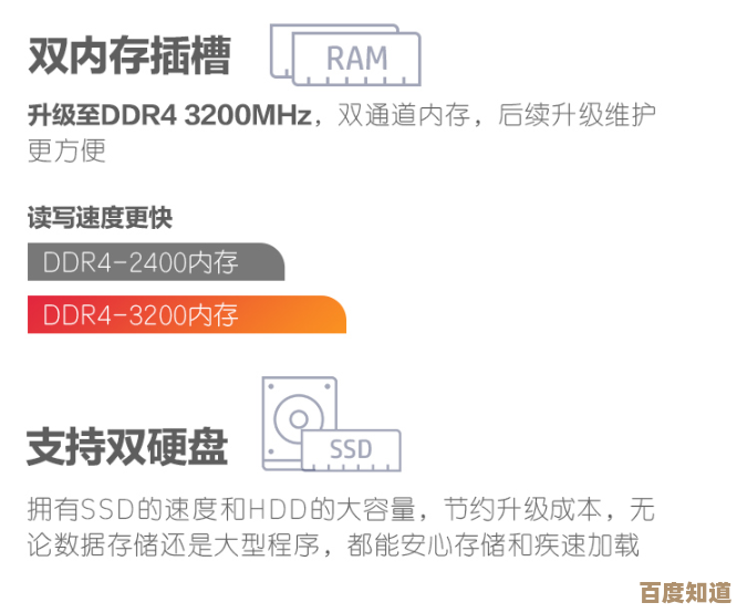 挑选最适合你的电脑：一份实用选购指南与个性化建议