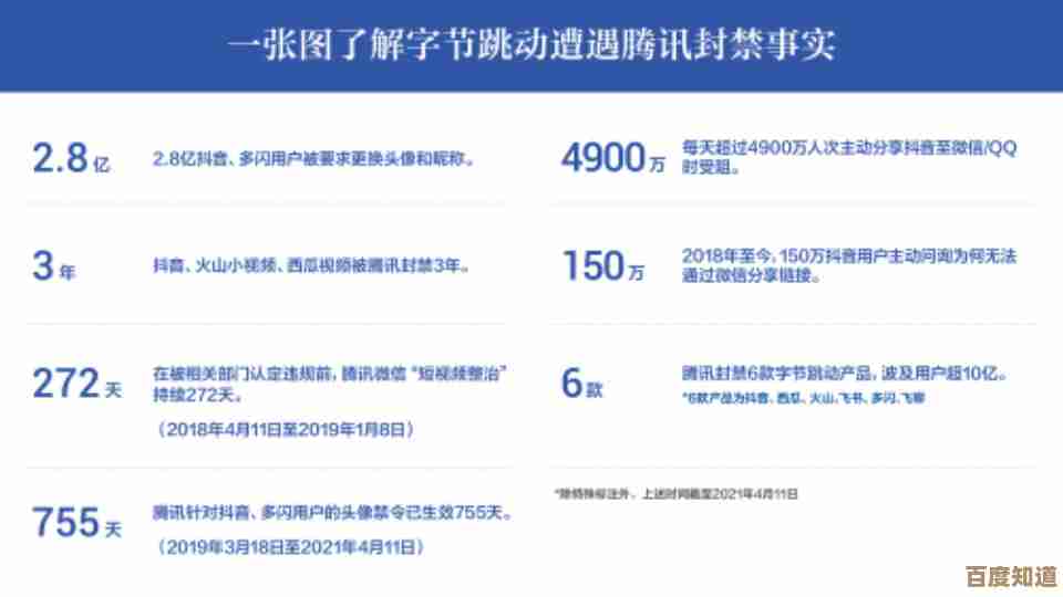 遇到蓝屏代码0x00000073别慌张,小鱼分享实用解决方法与技巧