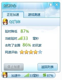 QQ飞车加速器怎么选才不坑,实测延迟、稳定性和省钱小窍门 QQ飞车加速器怎么选才不坑,实测延迟、稳定性和省钱小窍门