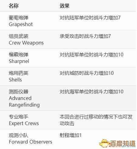 淘宝账号创建指南：从入门到精通的完整教程