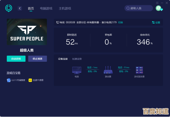 关于pc端加速器的那些事,哪款稳定又好用我来扒一扒