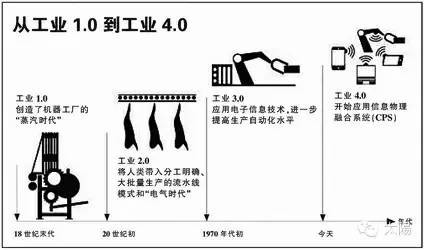 全面解读SV:从基础定义到行业具体用途分析