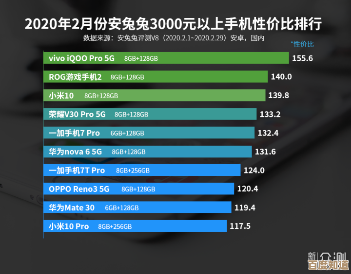 荣耀9X核心参数全面解析,揭秘其卓越性能与创新科技亮点