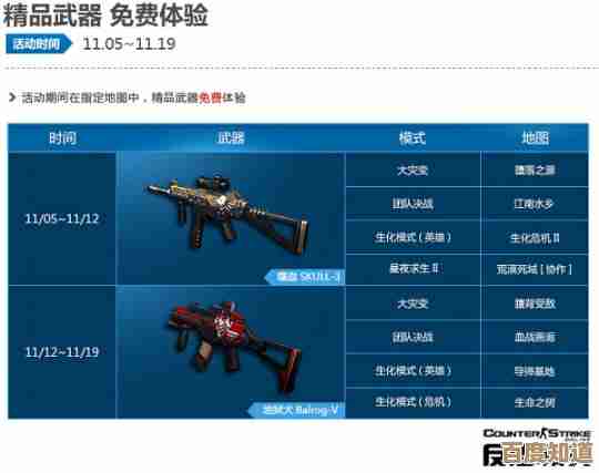 反恐精英密语碎片盒选哪个武器…抽到好用的吗