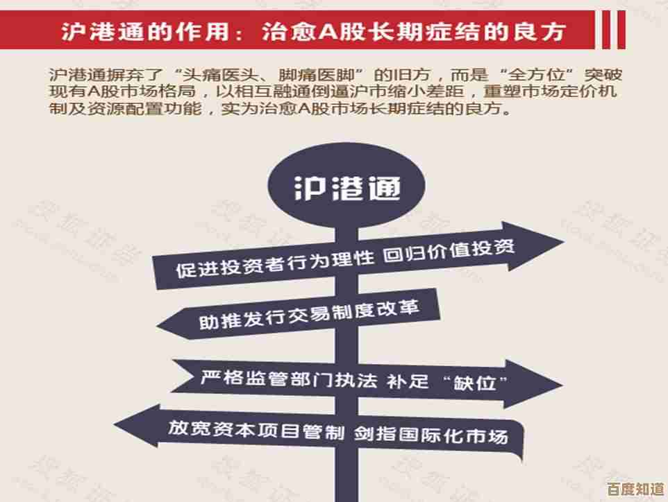 CDR是什么意思?揭秘其在资本市场中的运作机制与影响