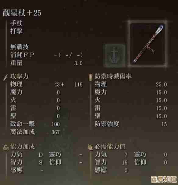 艾尔登法环战灰附加哪个属性比较稳,力还是技或智啊 艾尔登法环战灰附加哪个属性比较稳,力还是技或智啊