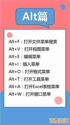 精通剪切快捷键操作秘诀,专业指南实现工作效率飞跃
