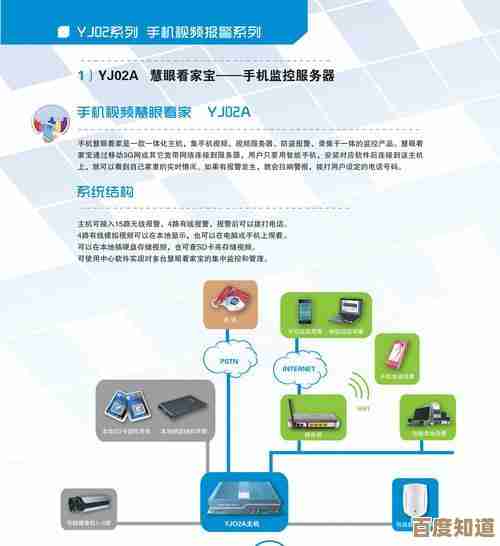 简单实用的远程控制电脑教程：从入门到精通的全面指南
