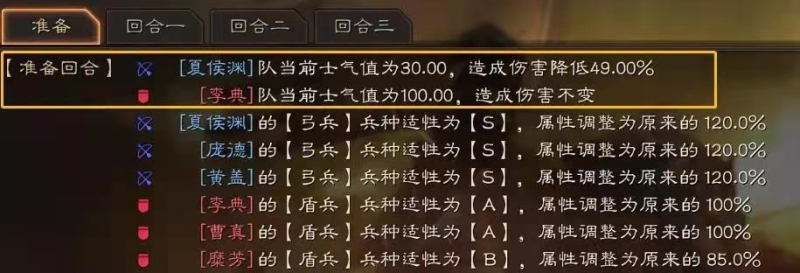 三国志战略版竞猜答案汇总—这些套路和坑，说不定你还漏了几点.