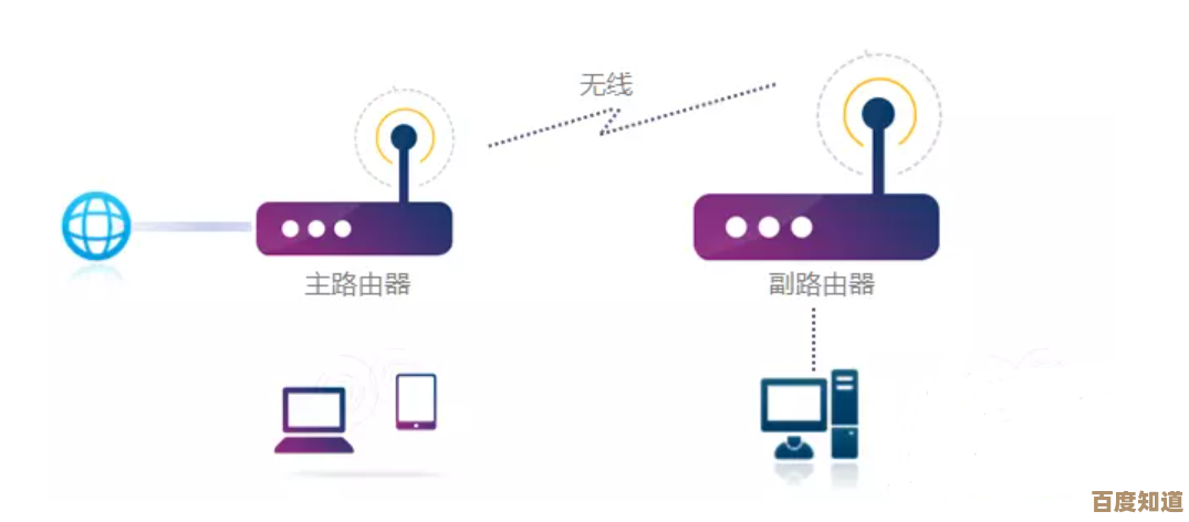 安全便捷一键搞定,WiFi共享大师助你快速搭建无线网络环境