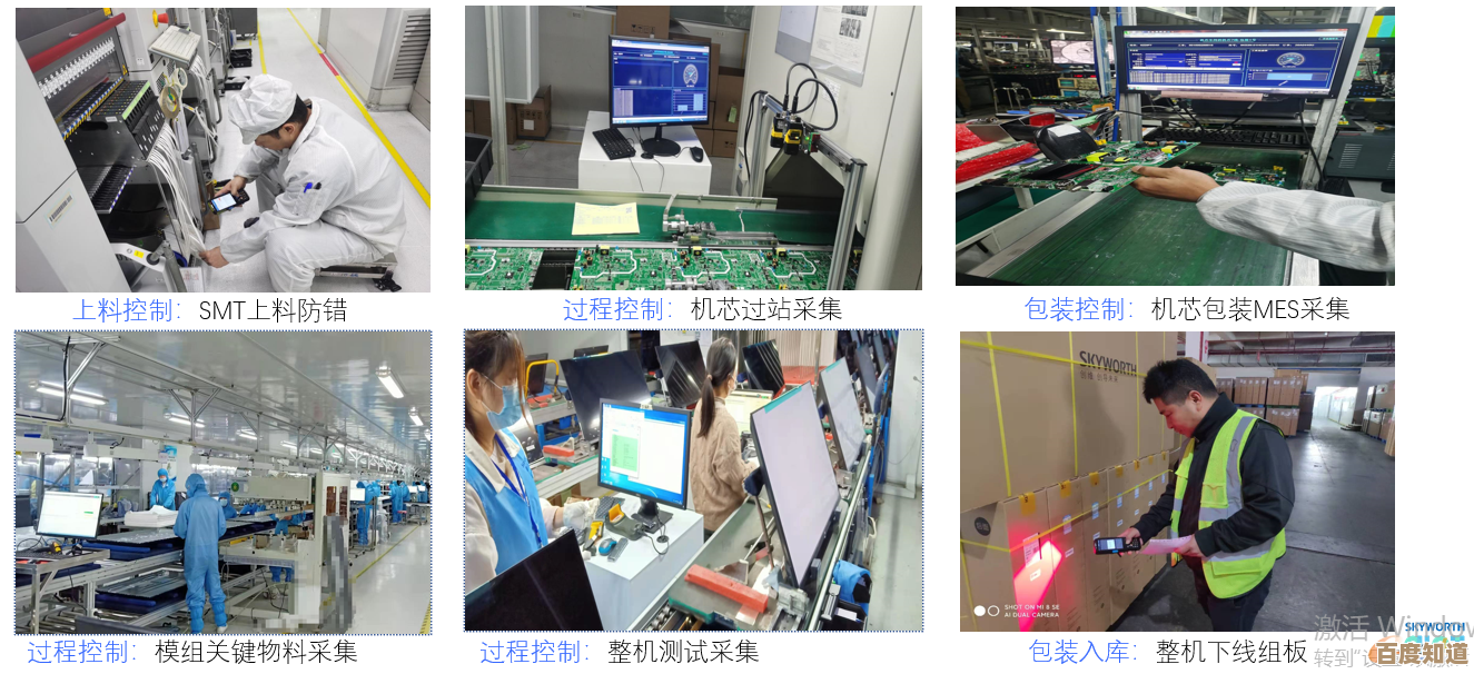 踏上电脑高效天梯,探索数字化转型的成功路径