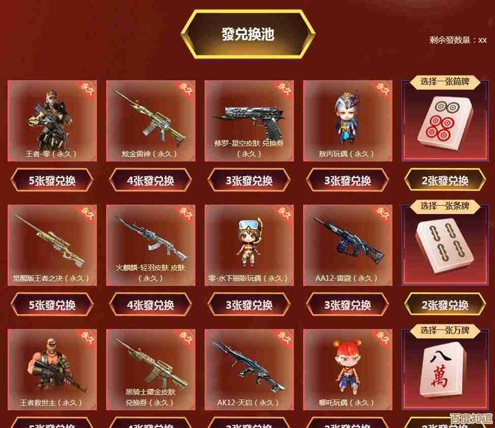 cf手游麻雀到底什么时候出啊,签到三选一该选哪个. cf手游麻雀到底什么时候出啊,签到三选一该选哪个.