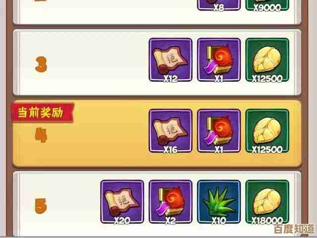 暴走大侠猫小狸强度值到底怎样,培养优先到底先练谁…