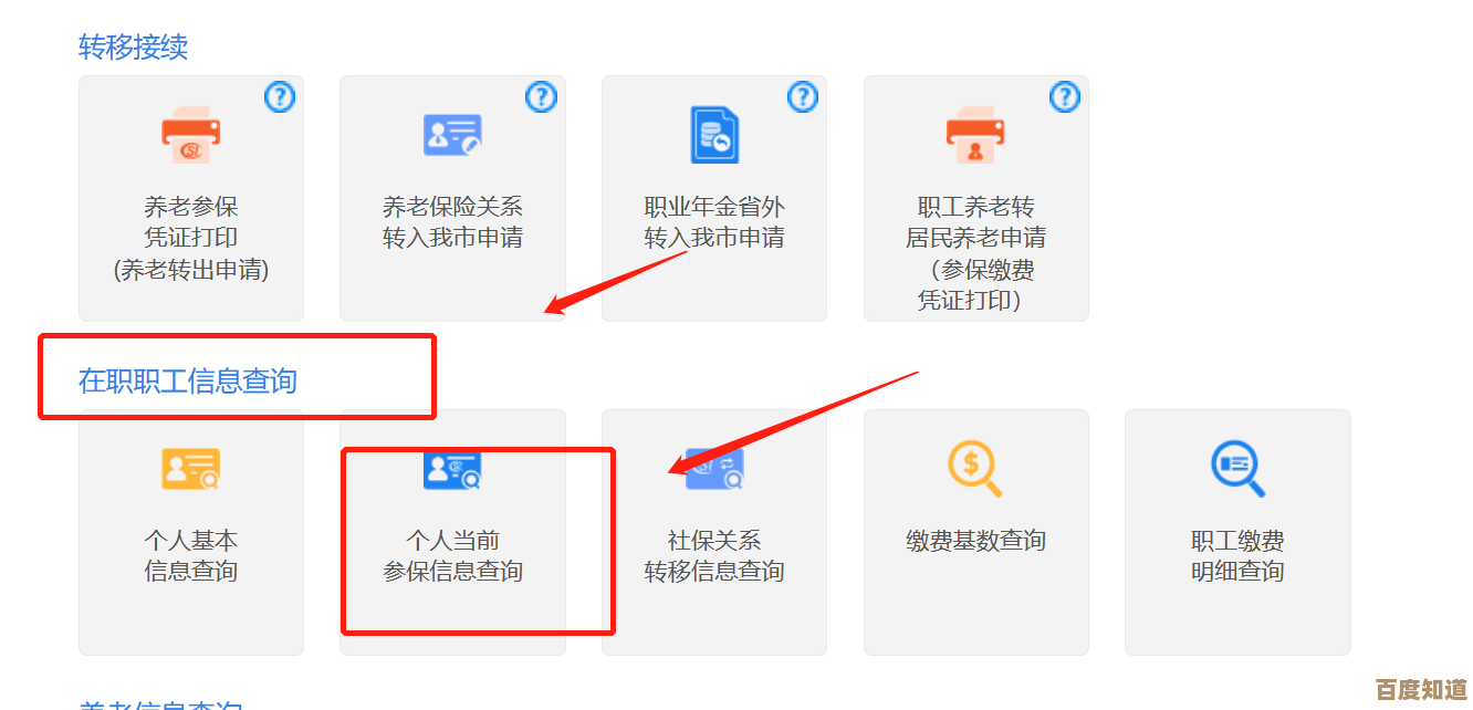 社保查询全攻略:掌握网上、电话及现场办理的便捷途径