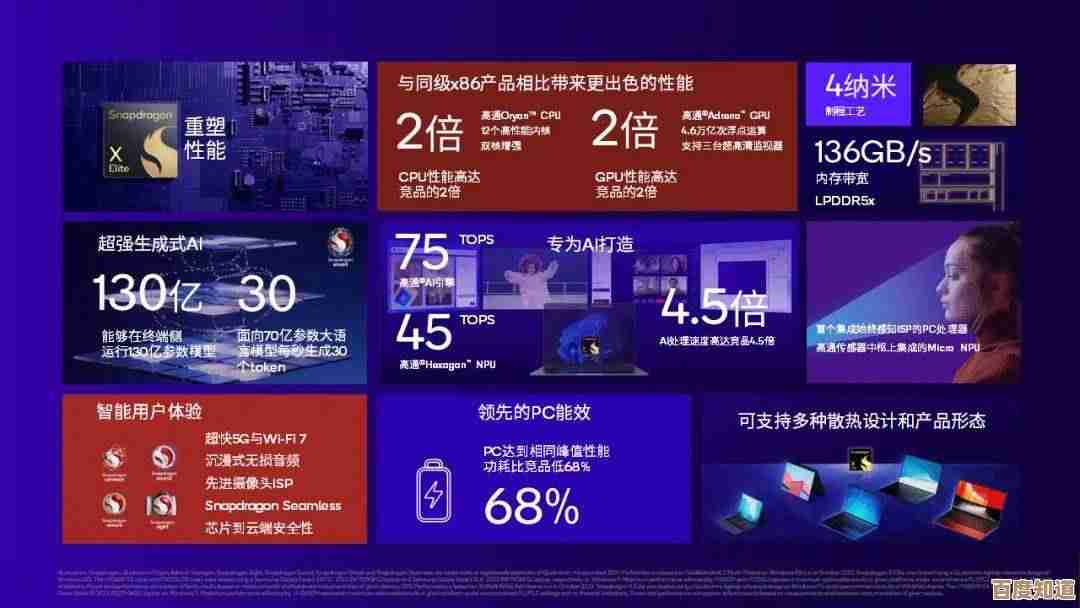 电脑行业巨头发布全新品牌力作,重新定义高性能计算与智能体验的未来! 电脑行业巨头发布全新品牌力作,重新定义高性能计算与智能体验的未来!