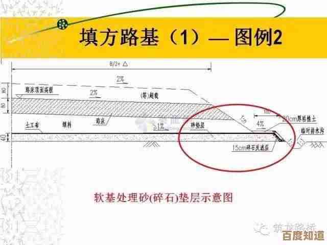 原神深邃摹结株位置全记录别慌手把手带你找