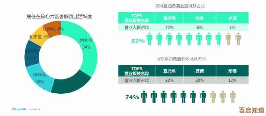 解密PC版:从基础定义到广泛应用领域的深度探讨