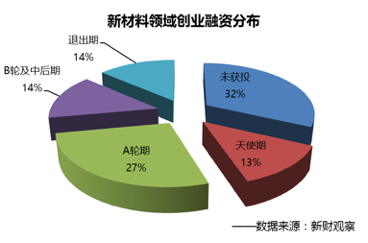 职业天梯指南:借助专业卡规划,稳步登顶行业高峰