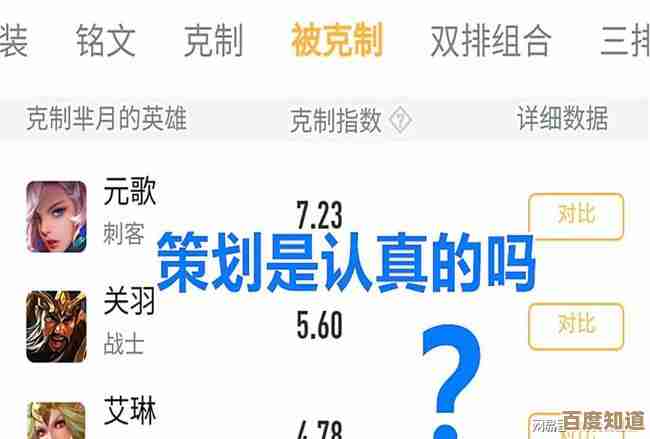 决胜巅峰克制翀的英雄盘点,别忽视这些操作