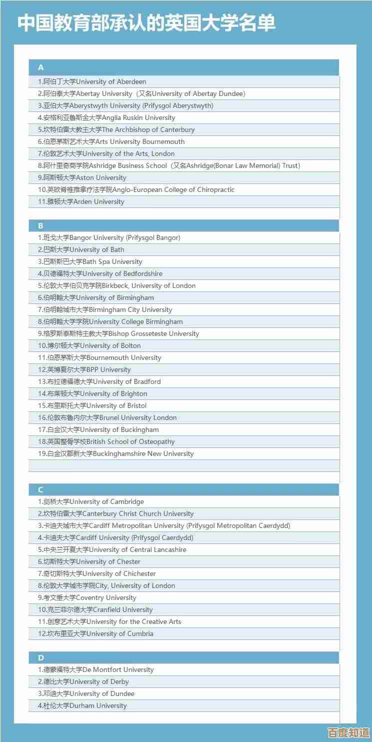 想找大卡车模拟器好玩的就来这份不全清单随便翻翻吧
