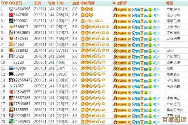 寻找QQ官网下载文件的存储路径指南 寻找QQ官网下载文件的存储路径指南