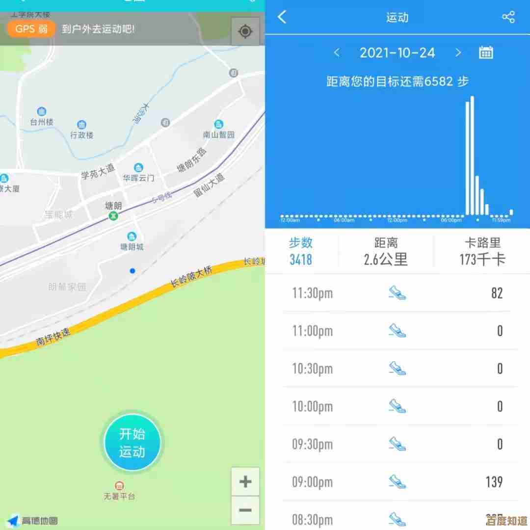 智能监测终端行为轨迹,提升网络环境安全预警能力 智能监测终端行为轨迹,提升网络环境安全预警能力