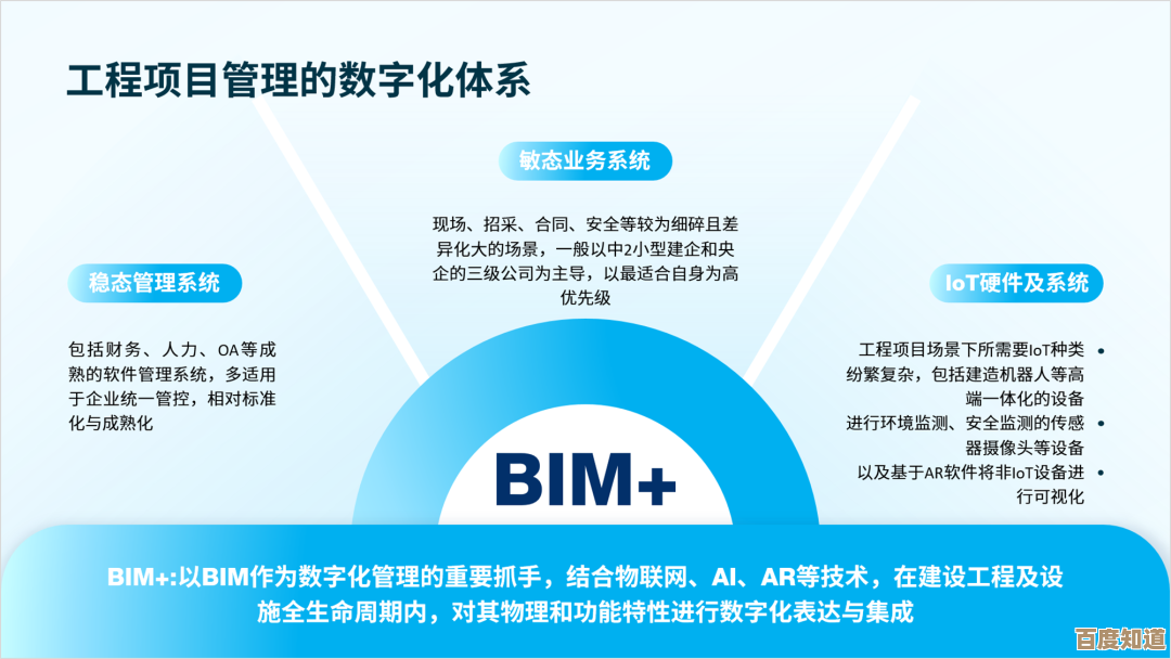 掌握PPT背景图片自定义技巧:从基础到高级操作指南