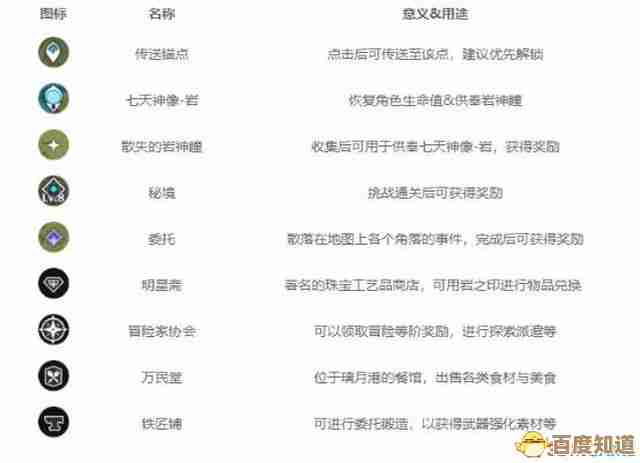 快速上手YY截图指南:高效方法与实用技巧完整教学