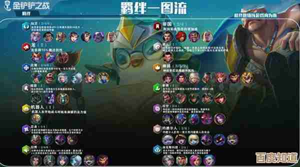 金铲铲之战2新春使者羁绊效果解析,关键数值和连携思路随手写.