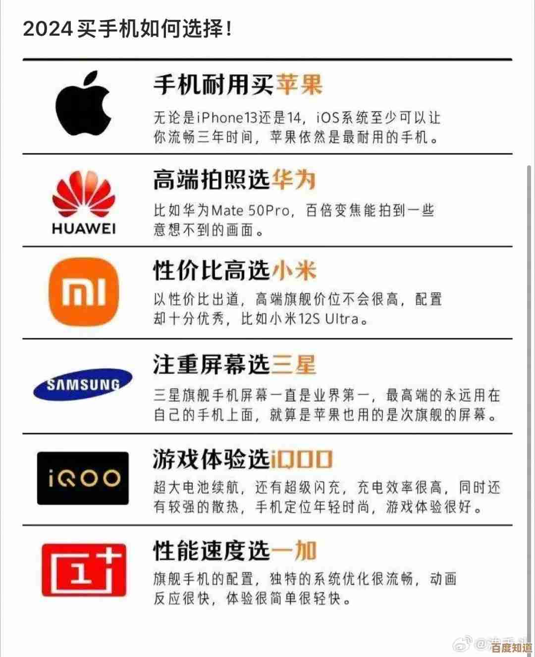 探索当前热门手机推荐,精准匹配你的需求与偏好
