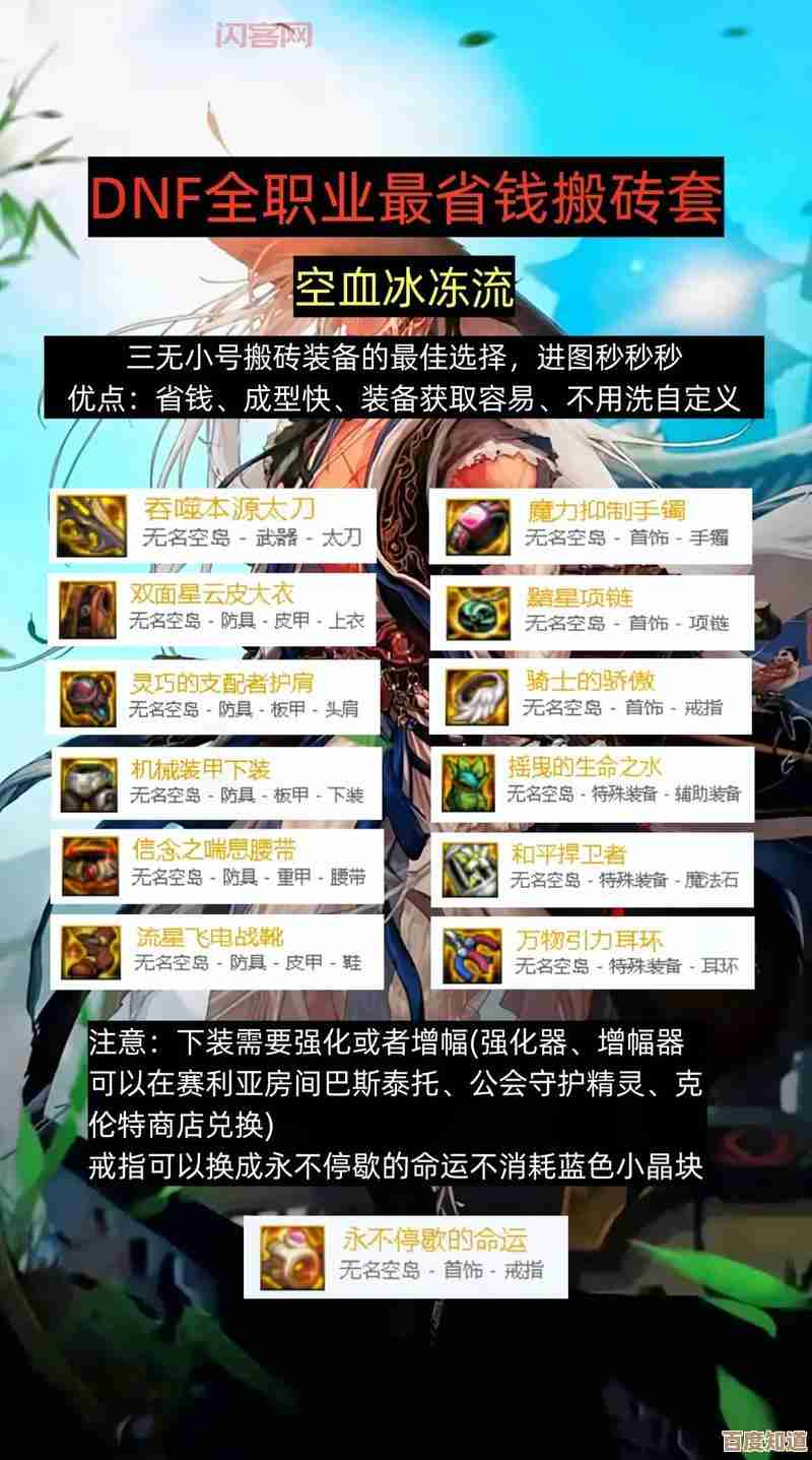 地下城与勇士搬砖哪个图靠谱,职业不同选法也不一样