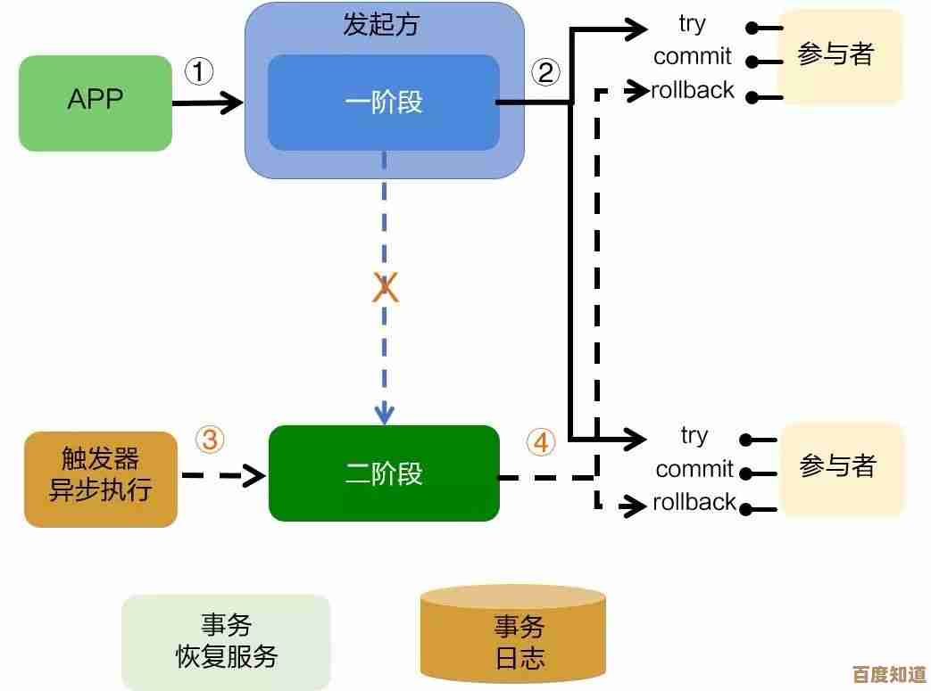 PE是什么?深入解析PE的多元定义及其实际应用场景