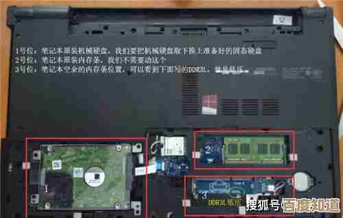 笔记本内存条安装全攻略,小鱼带您一步步操作 笔记本内存条安装全攻略,小鱼带您一步步操作
