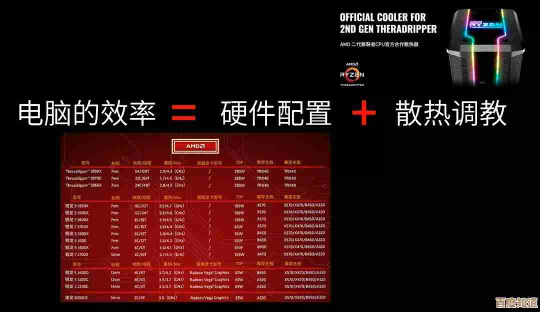 如何选择超频内存?天梯图指南助你优化电脑性能与稳定性! 如何选择超频内存?天梯图指南助你优化电脑性能与稳定性!
