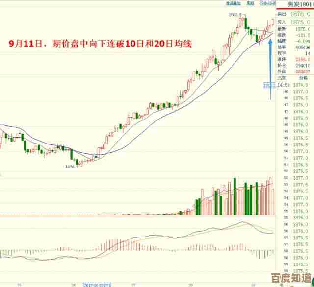 Win11安装遇错误代码2503?详细原因分析与高效解决指南