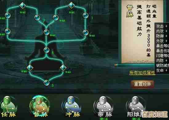 热血封神道士经脉加点指南,不想白点了就看这.