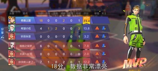 热血街篮获取球星的那些门道?氪金、抽卡还是活动肝法.