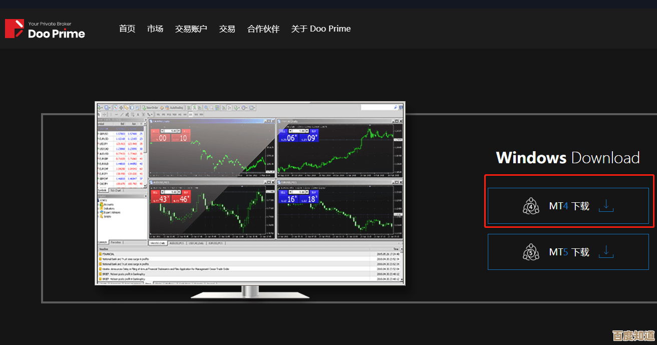 MT4平台下载步骤详解,手把手教你快速安装与使用