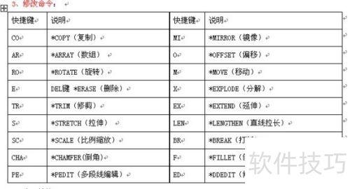 学习CAD复制快捷键的正确方法,小鱼课堂助您成为制图高手 学习CAD复制快捷键的正确方法,小鱼课堂助您成为制图高手