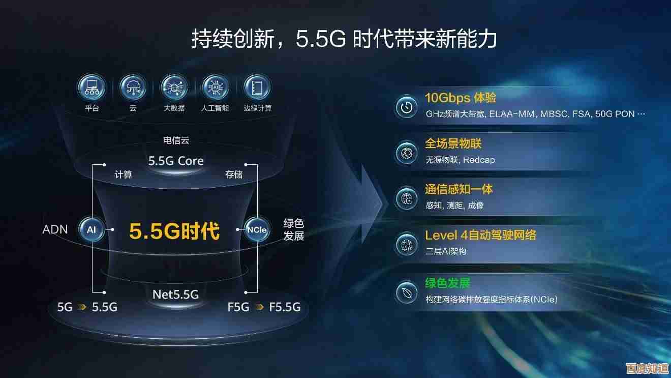 揭秘5G时代手机网速优化技巧,智能设置让网络流畅如飞
