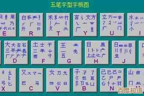 高效输入从五笔开始,快速下载安装,提升打字效率新选择 高效输入从五笔开始,快速下载安装,提升打字效率新选择