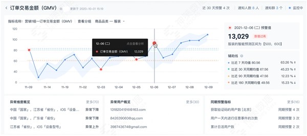 深入解读ROM:从基础定义到多行业应用实例分析