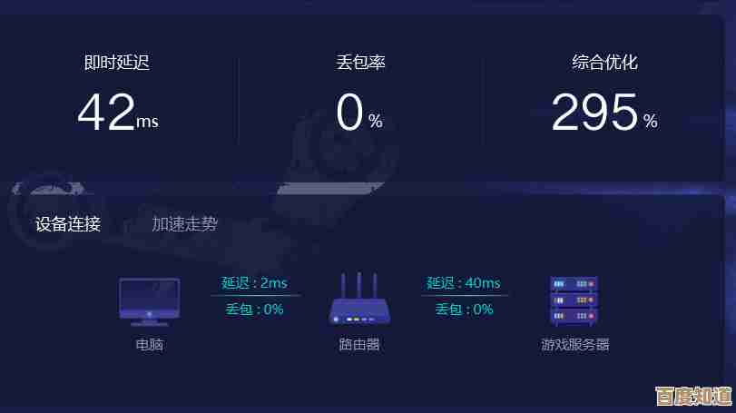 网络连接差导致上网卡顿?教你几招实用提速方法快速解决! 网络连接差导致上网卡顿?教你几招实用提速方法快速解决!