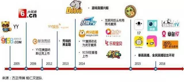 暗区突围杂物能做啥合成要点乱翻也能用