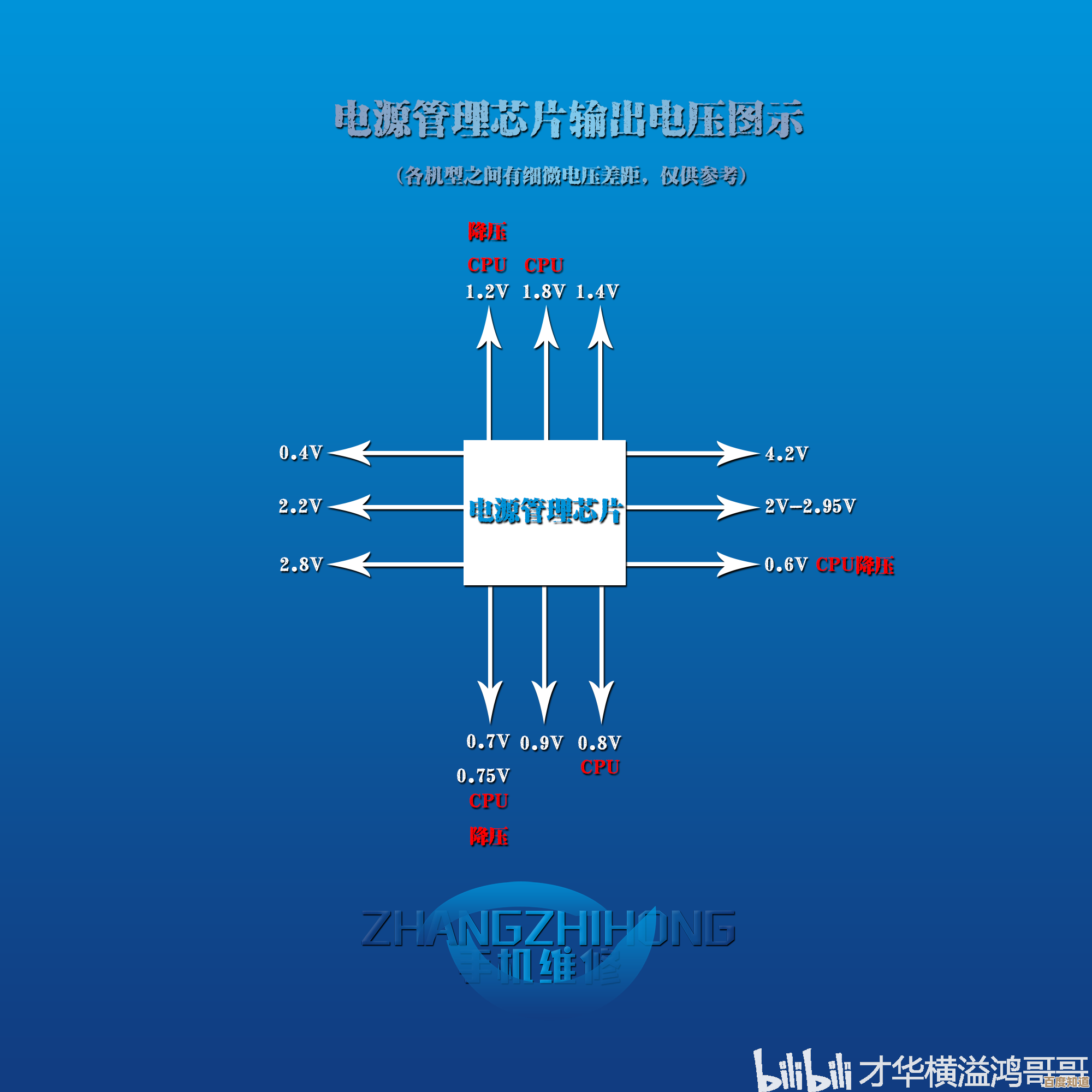 基带技术全解析:探索移动通信核心模块的奥秘与功能 基带技术全解析:探索移动通信核心模块的奥秘与功能