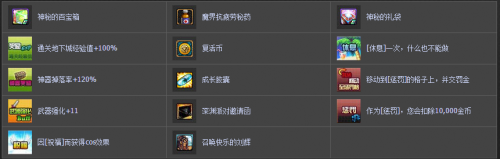 dnf摇摇乐选哪个部位感觉亏不亏,输出位还是防御位纠结
