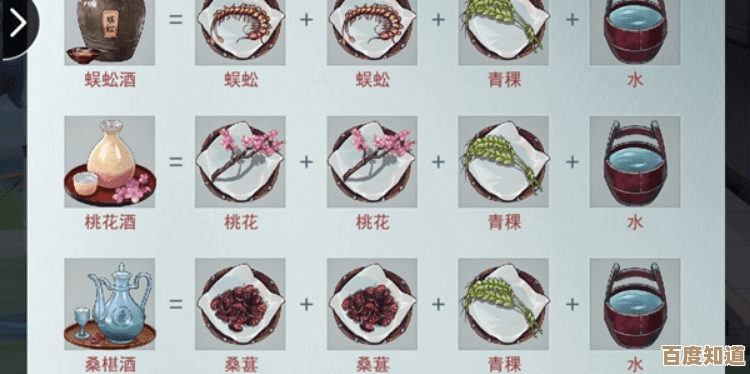 要做松醪酒?江湖悠悠里那些配方材料我记得一半 要做松醪酒?江湖悠悠里那些配方材料我记得一半