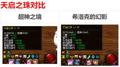 dnf里光环上衣到底买哪个合适…实战与属性对比 dnf里光环上衣到底买哪个合适…实战与属性对比
