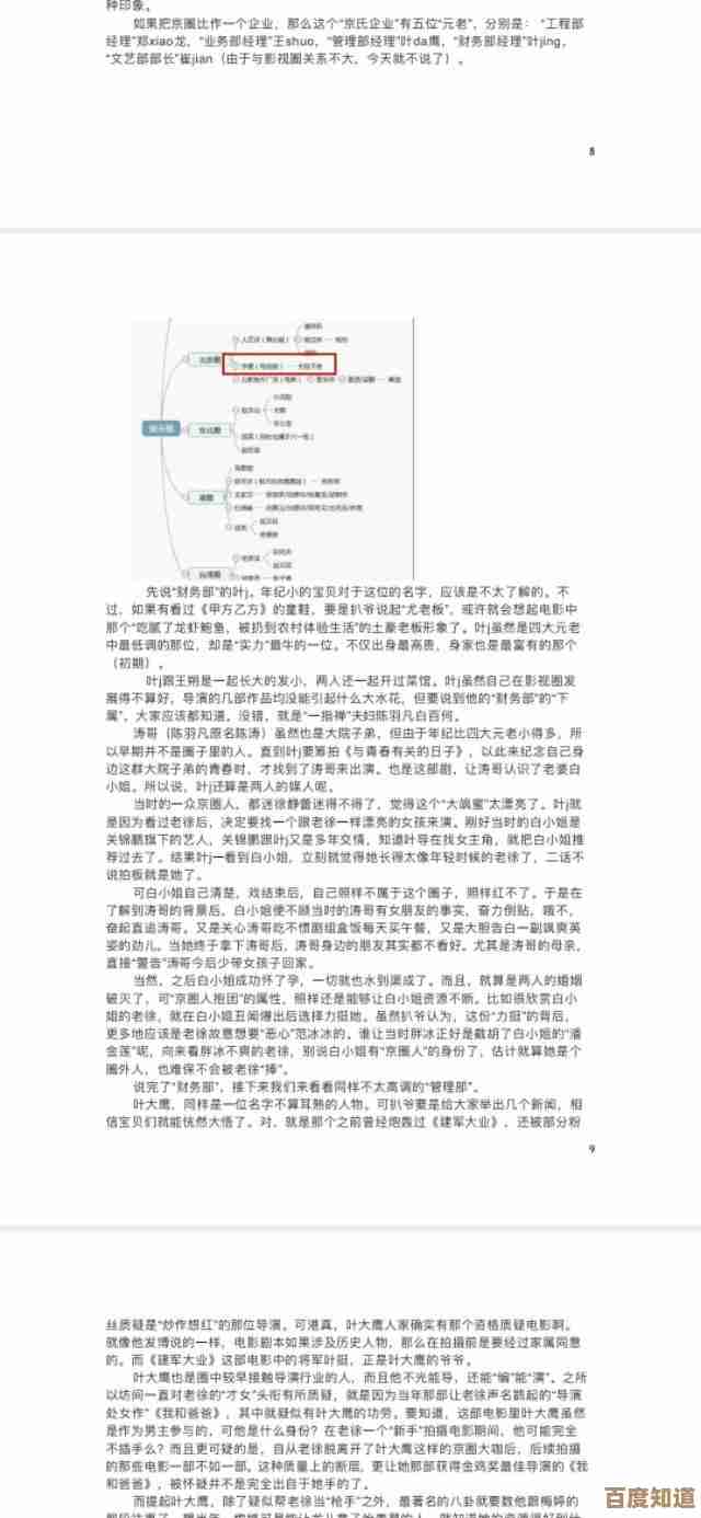 如何将421页PDF转为可编辑Word?百度云资源处理方法全解析